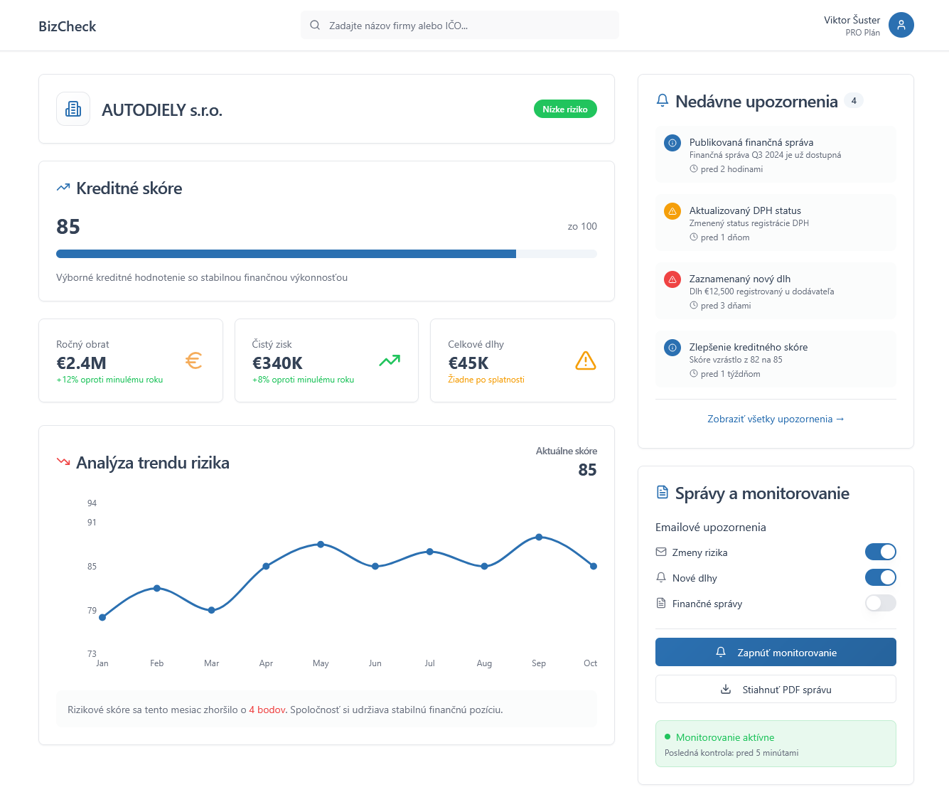 BizCheck Dashboard